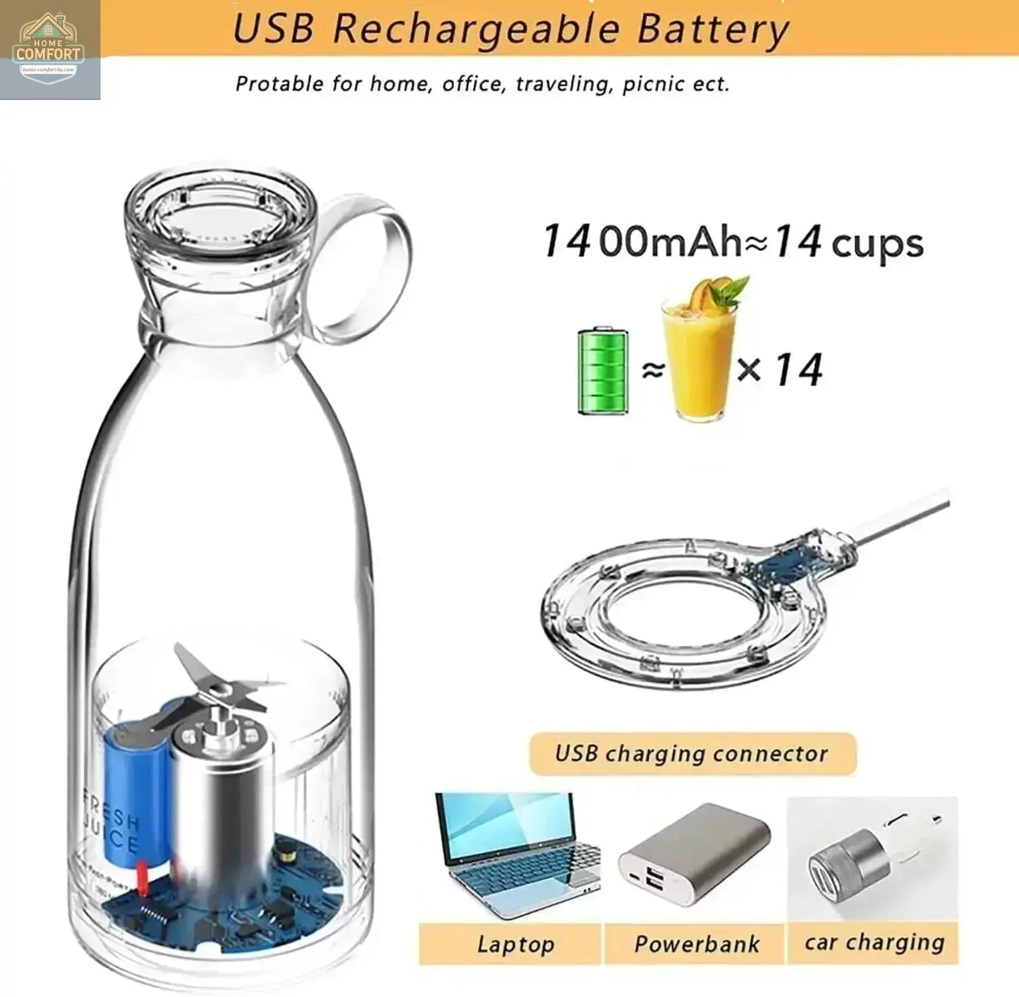 USB rechargeable portable blender with 1400mAh battery compatible with laptop power bank and car charging