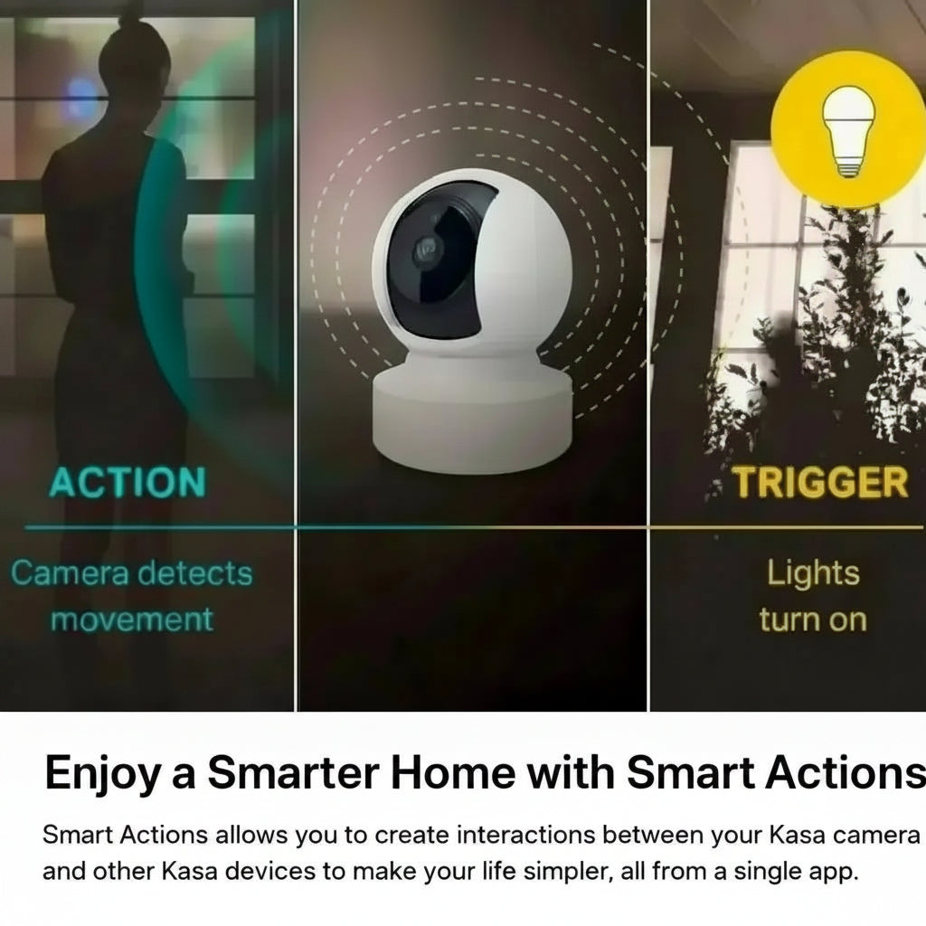 Indoor Pan/Tilt Smart Security Camera, 1080P HD Dog-Camera,2.4Ghz with Night Vision,Motion Detection for Baby and Pet Monitor, Cloud & SD Card Storage, Works with Alexa& Google Home (EC70), White