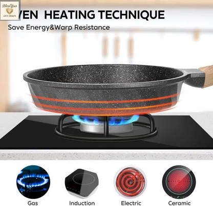 YIIFEEO Nonstick Frying Pan Set - Versatile Granite Skillet Cookware for Effortless Cooking (8", 9.5", & 11" Sizes) - Perfect Christmas Gift for Home Chefs
