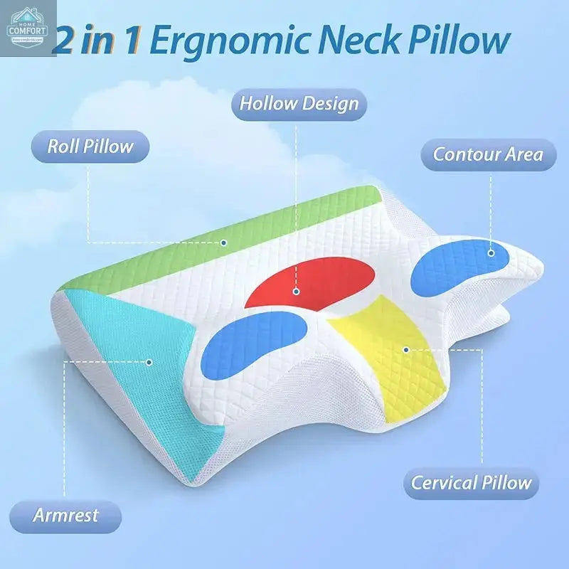 Ergonomic cervical pillow diagram highlighting contour zones, hollow design, and neck support areas