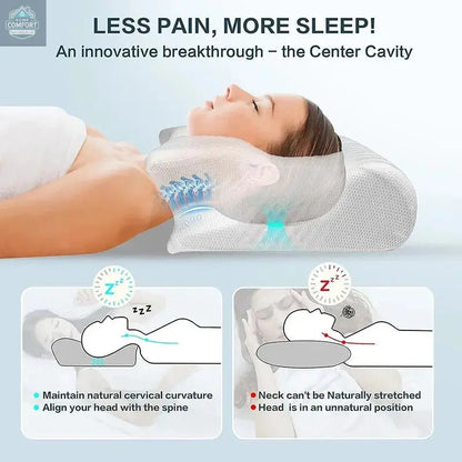 Diagram showing cervical pillow supporting natural neck alignment and spinal posture during sleep