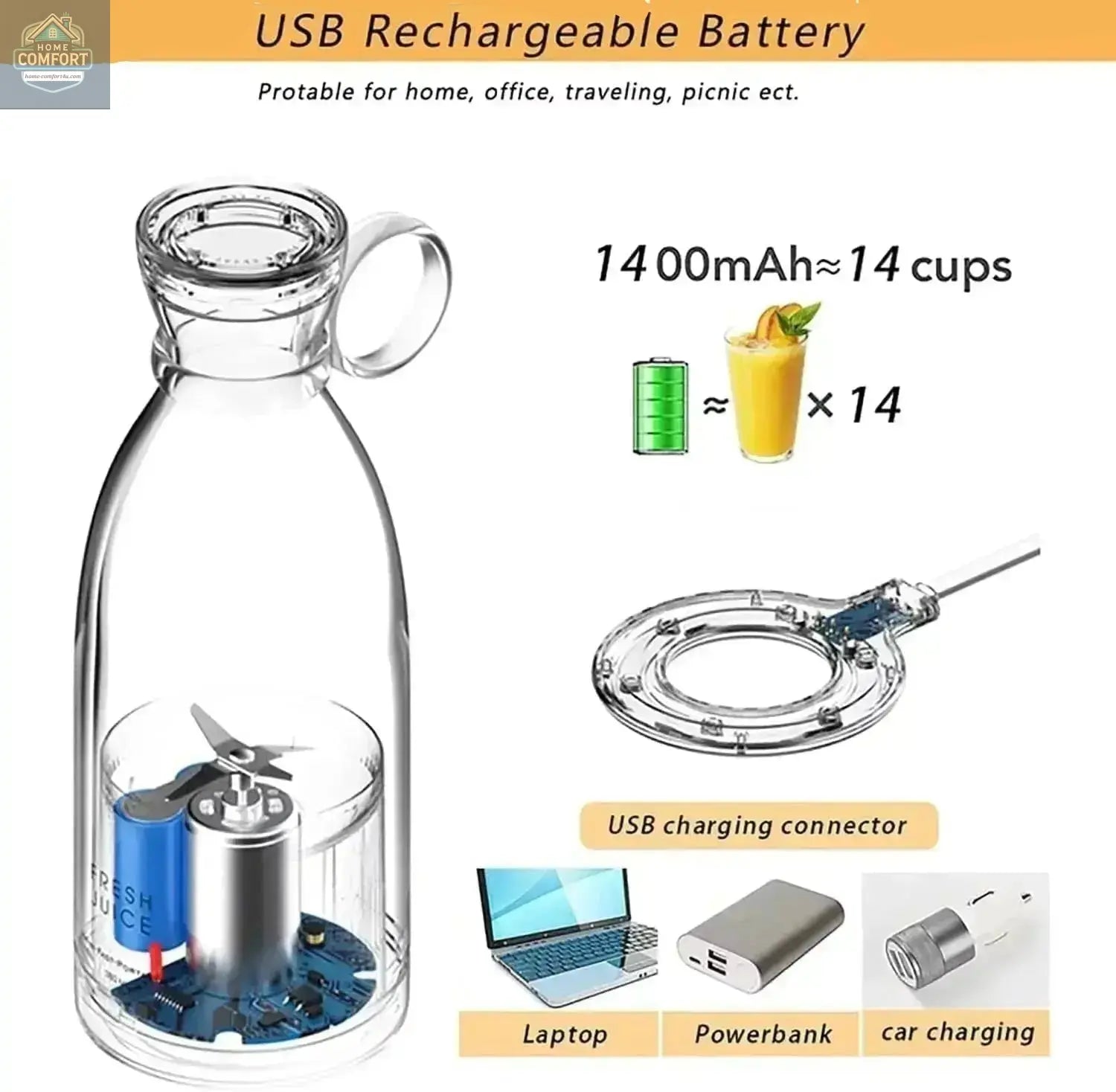 USB rechargeable portable blender with 1400mAh battery compatible with laptop power bank and car charging