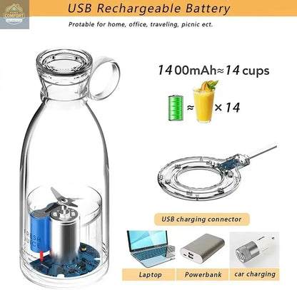 USB rechargeable portable blender with 1400mAh battery compatible with laptop power bank and car charging