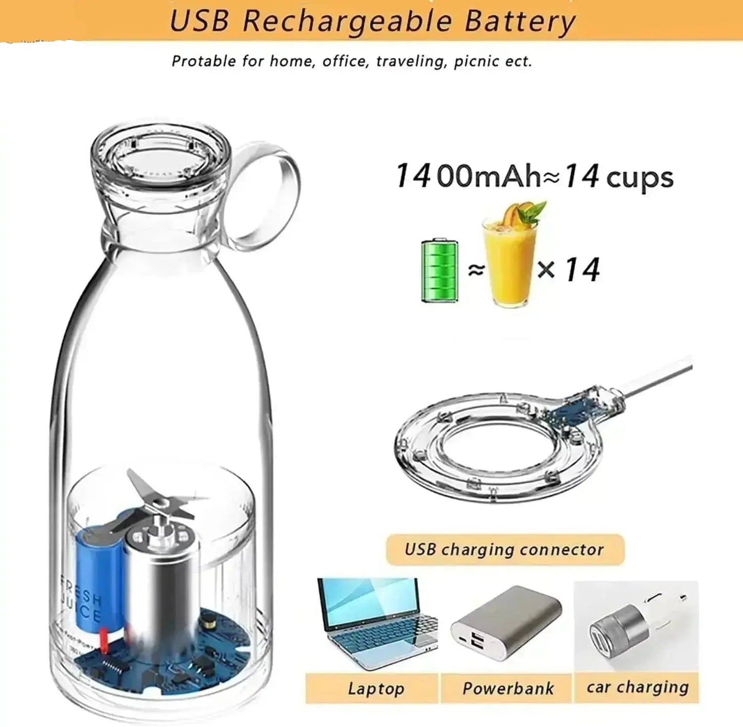 USB rechargeable portable blender with 1400mAh battery compatible with laptop power bank and car charging